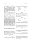 SELF-EMULSIFYING COMPOSITION OF OMEGA3 FATTY ACID diagram and image