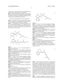 RETINOIDS AND USE THEREOF diagram and image