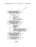 GENE AND GENE EXPRESSED PROTEIN TARGETS DEPICTING BIOMARKER PATTERNS AND     SIGNATURE SETS BY TUMOR TYPE diagram and image