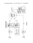 GENE AND GENE EXPRESSED PROTEIN TARGETS DEPICTING BIOMARKER PATTERNS AND     SIGNATURE SETS BY TUMOR TYPE diagram and image