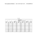 GENE AND GENE EXPRESSED PROTEIN TARGETS DEPICTING BIOMARKER PATTERNS AND     SIGNATURE SETS BY TUMOR TYPE diagram and image