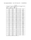 GENE AND GENE EXPRESSED PROTEIN TARGETS DEPICTING BIOMARKER PATTERNS AND     SIGNATURE SETS BY TUMOR TYPE diagram and image