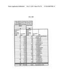 GENE AND GENE EXPRESSED PROTEIN TARGETS DEPICTING BIOMARKER PATTERNS AND     SIGNATURE SETS BY TUMOR TYPE diagram and image