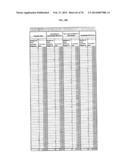 GENE AND GENE EXPRESSED PROTEIN TARGETS DEPICTING BIOMARKER PATTERNS AND     SIGNATURE SETS BY TUMOR TYPE diagram and image