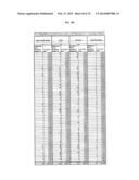 GENE AND GENE EXPRESSED PROTEIN TARGETS DEPICTING BIOMARKER PATTERNS AND     SIGNATURE SETS BY TUMOR TYPE diagram and image