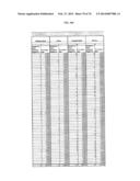 GENE AND GENE EXPRESSED PROTEIN TARGETS DEPICTING BIOMARKER PATTERNS AND     SIGNATURE SETS BY TUMOR TYPE diagram and image