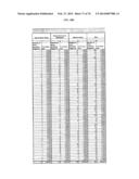 GENE AND GENE EXPRESSED PROTEIN TARGETS DEPICTING BIOMARKER PATTERNS AND     SIGNATURE SETS BY TUMOR TYPE diagram and image