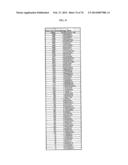 GENE AND GENE EXPRESSED PROTEIN TARGETS DEPICTING BIOMARKER PATTERNS AND     SIGNATURE SETS BY TUMOR TYPE diagram and image