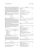 COSMETIC COMPOSITION COMPRISING 4-(3-ETHOXY-4-HYDROXYPHENYL)-2-BUTANONE     AND A LIPOPHILIC SOLVENT diagram and image