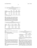 PROTECTIVE, HYDROCOLLOID FOR ACTIVE INGREDIENTS diagram and image