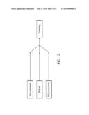 FIRE-RESISTANT POLYURETHANE FOAM diagram and image