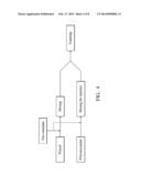 FIRE-RESISTANT POLYURETHANE FOAM diagram and image