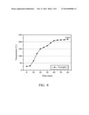 FIRE-RESISTANT POLYURETHANE FOAM diagram and image