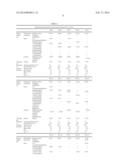 ANTIFOULING COMPOSITION diagram and image