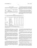 ANTIFOULING COMPOSITION diagram and image