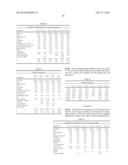 STABILIZER COMPOSITION FOR HALOGEN-CONTAINING POLYMERS diagram and image