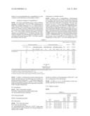 RESIN COMPOSITION AND MOLDED ARTICLE diagram and image