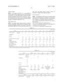 RESIN COMPOSITION AND MOLDED ARTICLE diagram and image