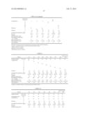 RESIN COMPOSITION AND MOLDED ARTICLE diagram and image