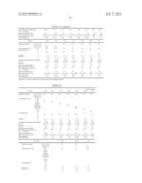 RESIN COMPOSITION AND MOLDED ARTICLE diagram and image