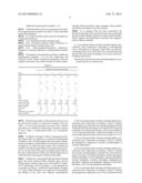 NON-HALOGEN FLAME RETARDANT AND HIGH RIGIDITY POLYCARBONATE RESIN     COMPOSITION diagram and image