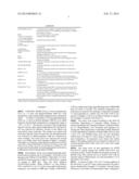 PHOSPHOROUS-CONTAINING FLAME RETARDANTS FOR POLYURETHANE FOAMS diagram and image