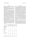 PHOSPHOROUS-CONTAINING FLAME RETARDANTS FOR POLYURETHANE FOAMS diagram and image