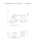 NOVEL COMPOUND, CHARGE TRANSPORT MATERIAL, AND ORGANIC DEVICE diagram and image