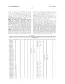 NOVEL COMPOUND, CHARGE TRANSPORT MATERIAL, AND ORGANIC DEVICE diagram and image