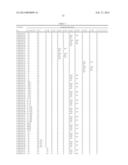 NOVEL COMPOUND, CHARGE TRANSPORT MATERIAL, AND ORGANIC DEVICE diagram and image