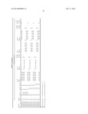 NOVEL COMPOUND, CHARGE TRANSPORT MATERIAL, AND ORGANIC DEVICE diagram and image