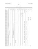 NOVEL COMPOUND, CHARGE TRANSPORT MATERIAL, AND ORGANIC DEVICE diagram and image