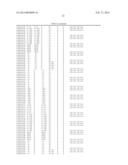 NOVEL COMPOUND, CHARGE TRANSPORT MATERIAL, AND ORGANIC DEVICE diagram and image