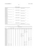 NOVEL COMPOUND, CHARGE TRANSPORT MATERIAL, AND ORGANIC DEVICE diagram and image