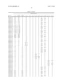 NOVEL COMPOUND, CHARGE TRANSPORT MATERIAL, AND ORGANIC DEVICE diagram and image