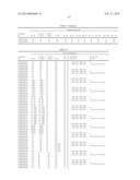 NOVEL COMPOUND, CHARGE TRANSPORT MATERIAL, AND ORGANIC DEVICE diagram and image