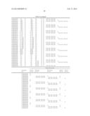 NOVEL COMPOUND, CHARGE TRANSPORT MATERIAL, AND ORGANIC DEVICE diagram and image