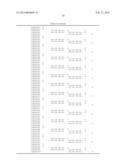 NOVEL COMPOUND, CHARGE TRANSPORT MATERIAL, AND ORGANIC DEVICE diagram and image