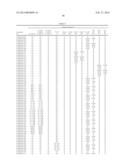 NOVEL COMPOUND, CHARGE TRANSPORT MATERIAL, AND ORGANIC DEVICE diagram and image