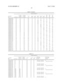 NOVEL COMPOUND, CHARGE TRANSPORT MATERIAL, AND ORGANIC DEVICE diagram and image