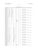 NOVEL COMPOUND, CHARGE TRANSPORT MATERIAL, AND ORGANIC DEVICE diagram and image