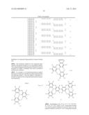 NOVEL COMPOUND, CHARGE TRANSPORT MATERIAL, AND ORGANIC DEVICE diagram and image