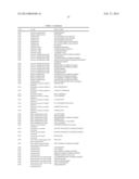 SYSTEM FOR FLUORINATING ORGANIC COMPOUNDS diagram and image