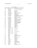 SYSTEM FOR FLUORINATING ORGANIC COMPOUNDS diagram and image