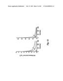 NITRIC OXIDE-RELEASING PARTICLES FOR NITRIC OXIDE THERAPEUTICS AND     BIOMEDICAL APPLICATIONS diagram and image