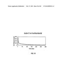 NITRIC OXIDE-RELEASING PARTICLES FOR NITRIC OXIDE THERAPEUTICS AND     BIOMEDICAL APPLICATIONS diagram and image