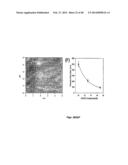 NITRIC OXIDE-RELEASING PARTICLES FOR NITRIC OXIDE THERAPEUTICS AND     BIOMEDICAL APPLICATIONS diagram and image