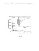 NITRIC OXIDE-RELEASING PARTICLES FOR NITRIC OXIDE THERAPEUTICS AND     BIOMEDICAL APPLICATIONS diagram and image