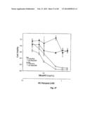 NITRIC OXIDE-RELEASING PARTICLES FOR NITRIC OXIDE THERAPEUTICS AND     BIOMEDICAL APPLICATIONS diagram and image