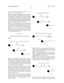 NITRIC OXIDE-RELEASING PARTICLES FOR NITRIC OXIDE THERAPEUTICS AND     BIOMEDICAL APPLICATIONS diagram and image